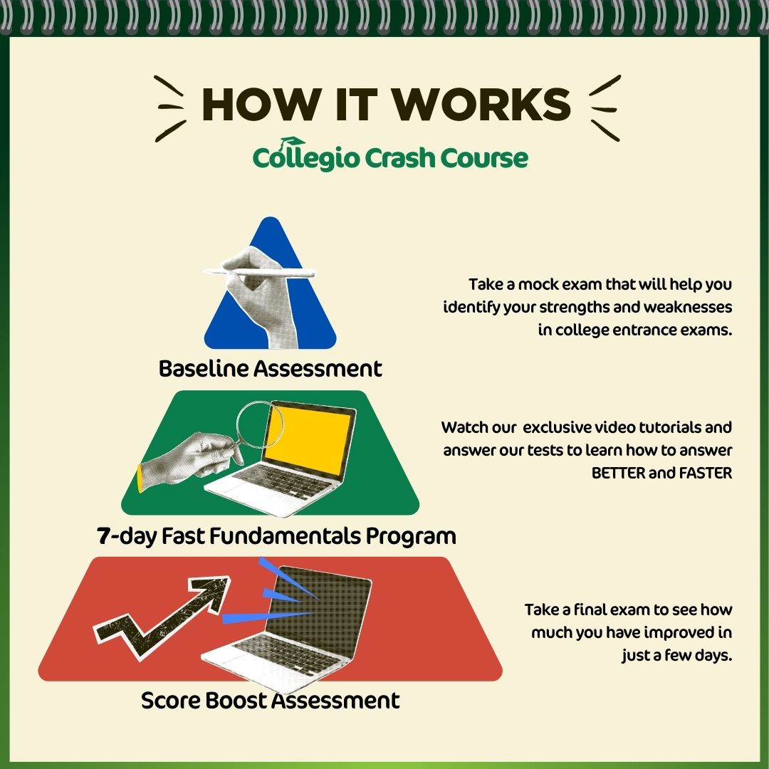 Collegio Crash Course: Ace Your College Entrance Exams